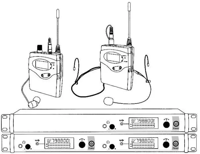 GEARANK 0BWF4VZB1 Wireless in Ear Monitor System