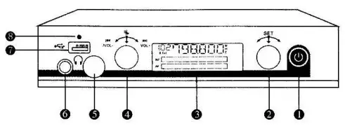 GEARANK 0BWF4VZB1 Wireless in Ear Monitor System - fig 1