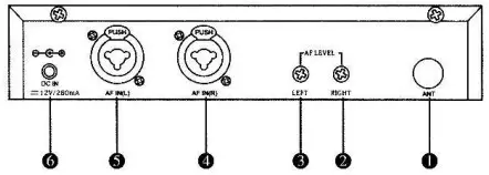 GEARANK 0BWF4VZB1 Wireless in Ear Monitor System - fig 2