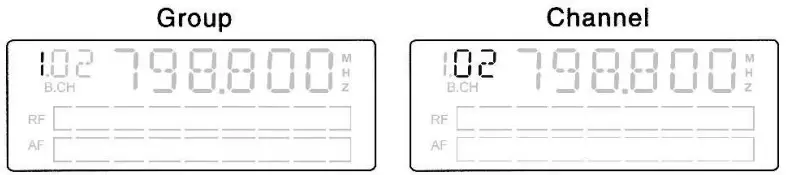 GEARANK 0BWF4VZB1 Wireless in Ear Monitor System - fig 3
