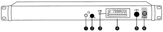 GEARANK 0BWF4VZB1 Wireless in Ear Monitor System - fig 4