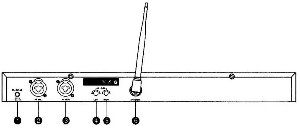 GEARANK 0BWF4VZB1 Wireless in Ear Monitor System - fig 5