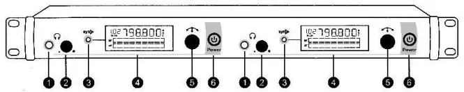 GEARANK 0BWF4VZB1 Wireless in Ear Monitor System - fig 6