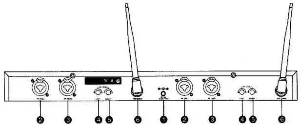 GEARANK 0BWF4VZB1 Wireless in Ear Monitor System - fig 7