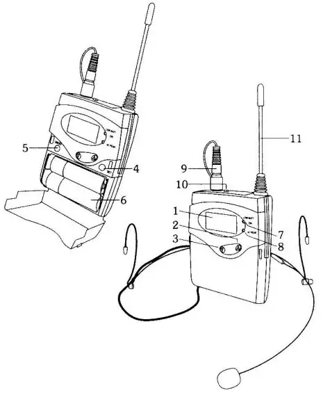 GEARANK 0BWF4VZB1 Wireless in Ear Monitor System - fig 8