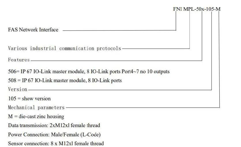 FNI-ECT-508-105-M-IO-Link-Master-IO-Link-Master-Module-34