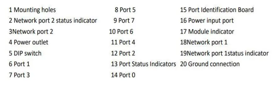 FNI-ECT-508-105-M-IO-Link-Master-IO-Link-Master-Module-35