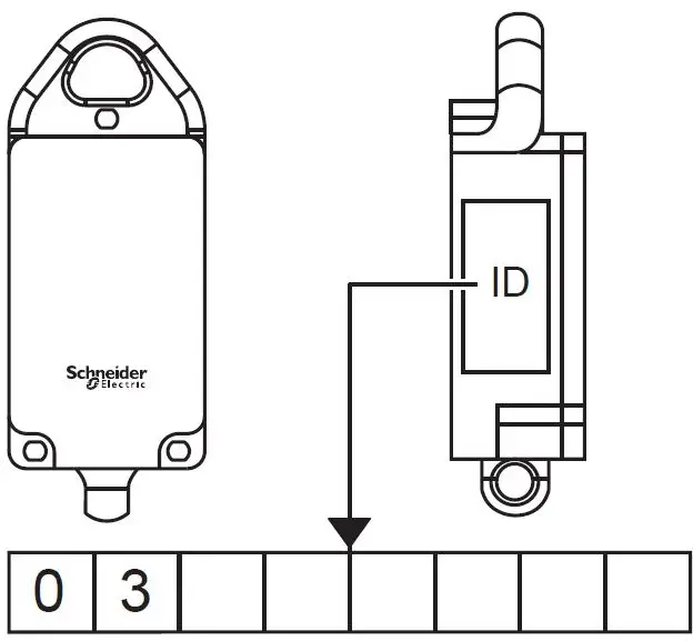 Schneider-Electric-ZBRT1-Rope-Pull-Switch-fig-1
