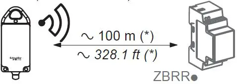 Schneider-Electric-ZBRT1-Rope-Pull-Switch-fig-4