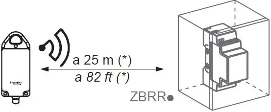 Schneider-Electric-ZBRT1-Rope-Pull-Switch-fig-5