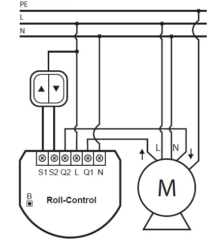 Nice-Roll-and-Lamellas-Control-FIG-