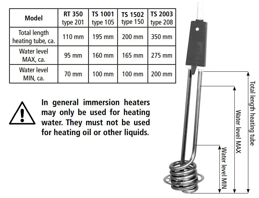 ROMMELSBACHER RR, TS Series Immersion Heaters Instruction Manual - Operating the appliance