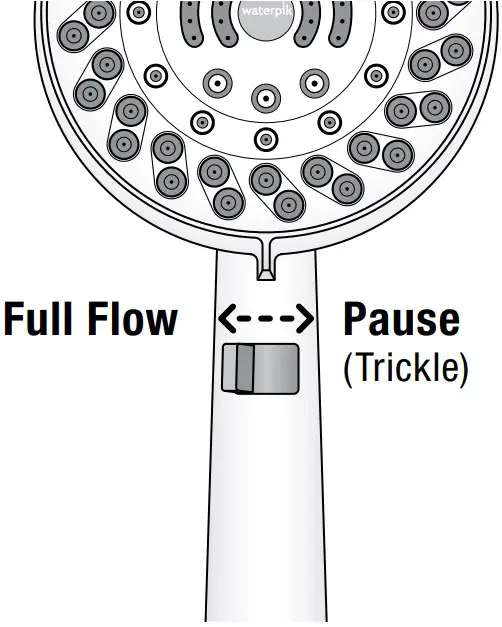 Hybrid Power Control