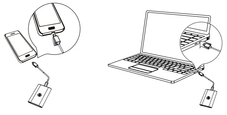 hp P900 Portable SSD