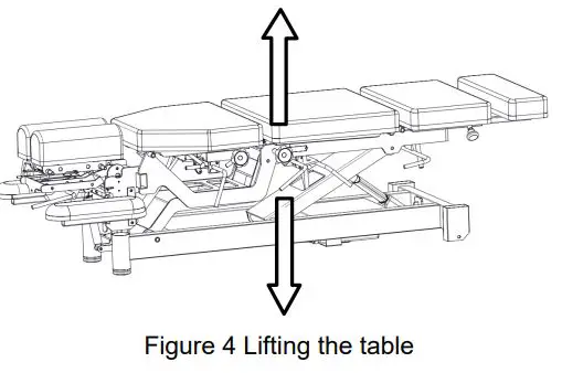 Coinfycare-EL08-Electrical-Chiropractic-Table-fig-16