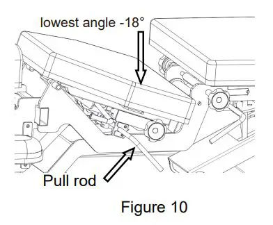 Coinfycare-EL08-Electrical-Chiropractic-Table-fig-22