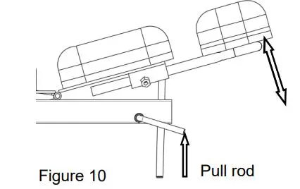 Coinfycare-EL08-Electrical-Chiropractic-Table-fig-35