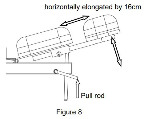 Coinfycare-EL08-Electrical-Chiropractic-Table-fig-46