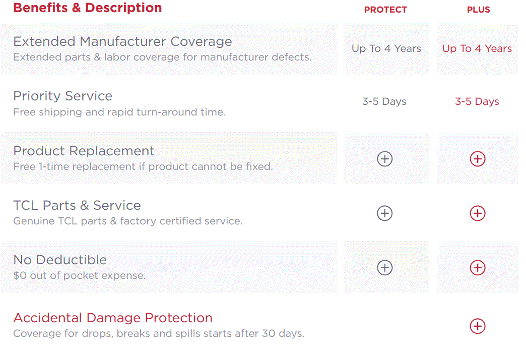 TCL-MR422S-4.5-CuFt-Refrigerator-2