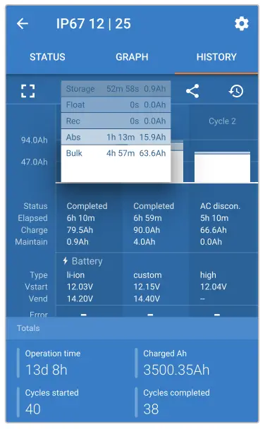 Victron-Energy-12V-7-Blue-Smart- IP67-Charger-fig-26