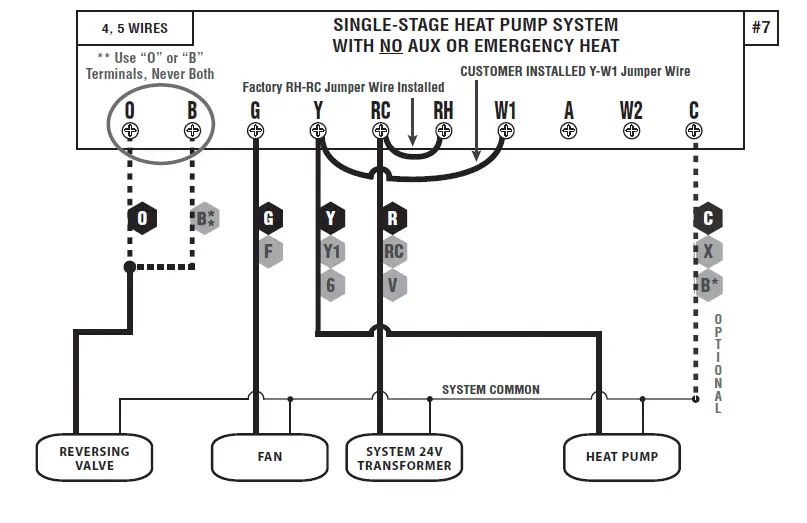 LUXPRO-P521U-PROGRAMMABLE-Non-Programmable-THERMOSTAT-Installation-Manual-FIG-10