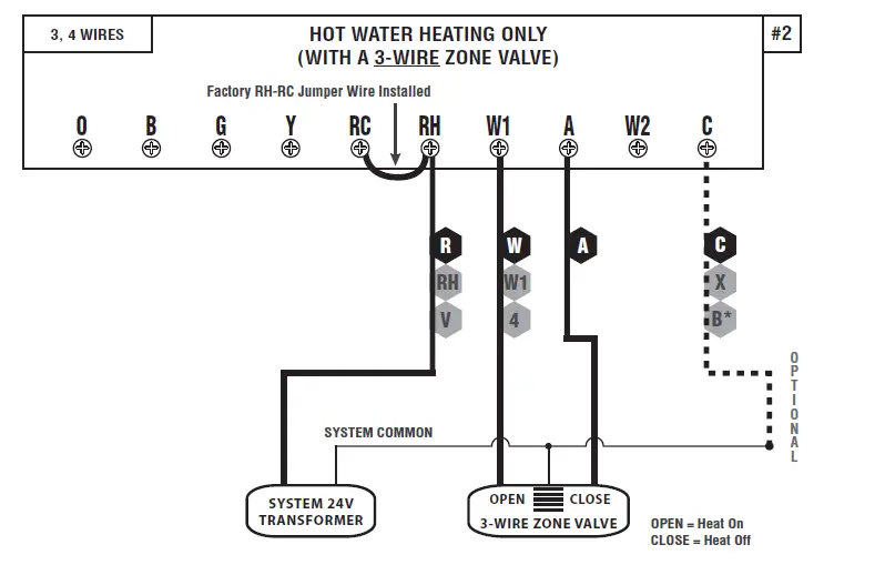 LUXPRO-P521U-PROGRAMMABLE-Non-Programmable-THERMOSTAT-Installation-Manual-FIG-4