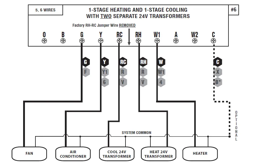 LUXPRO-P521U-PROGRAMMABLE-Non-Programmable-THERMOSTAT-Installation-Manual-FIG-9