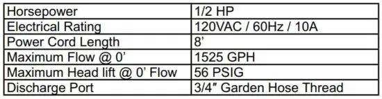 FIG 2 Specifications.JPG