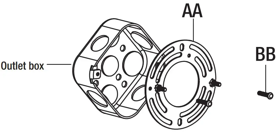 Installation Continued
