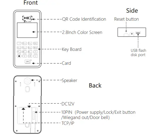 TM-V18.Q8-Q1-QR-Code-System-fig-1