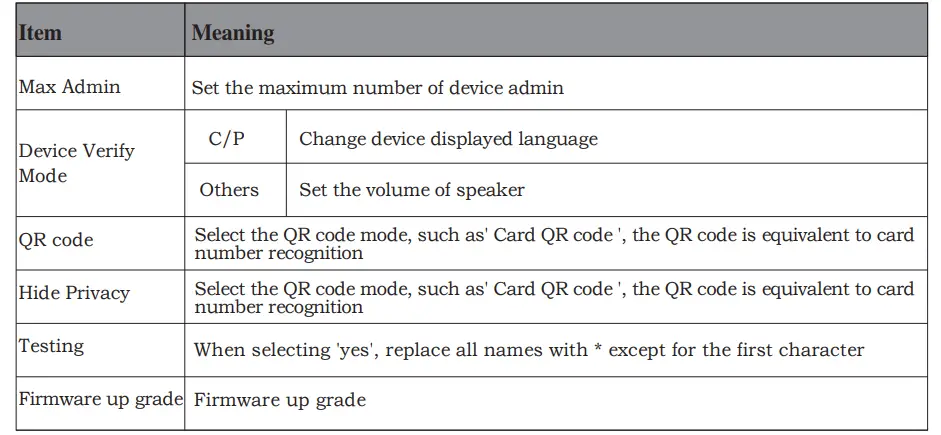 TM-V18.Q8-Q1-QR-Code-System-fig-10
