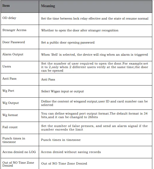 TM-V18.Q8-Q1-QR-Code-System-fig-12