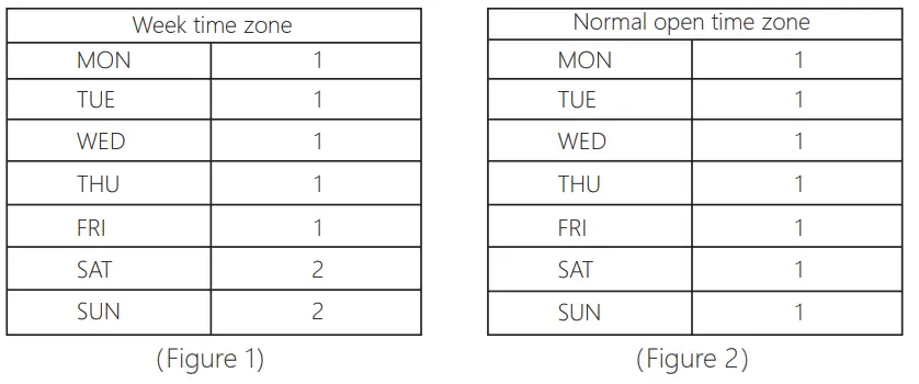 TM-V18.Q8-Q1-QR-Code-System-fig-15