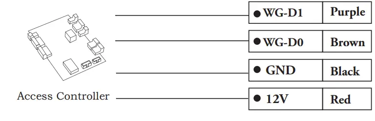 TM-V18.Q8-Q1-QR-Code-System-fig-18