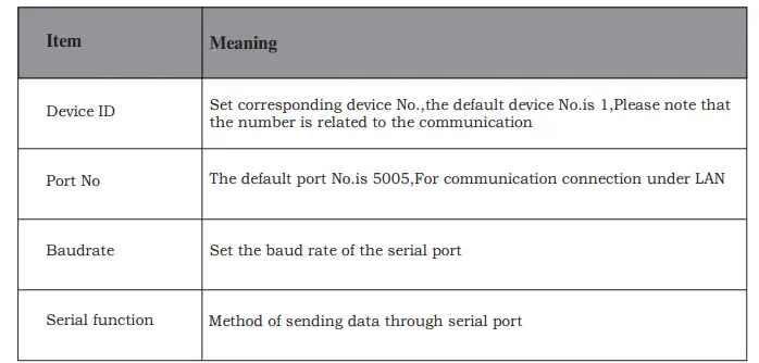 TM-V18.Q8-Q1-QR-Code-System-fig-20