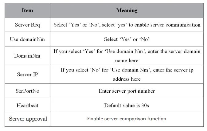 TM-V18.Q8-Q1-QR-Code-System-fig-22