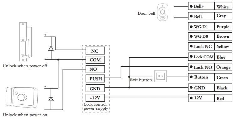 TM-V18.Q8-Q1-QR-Code-System-fig-27