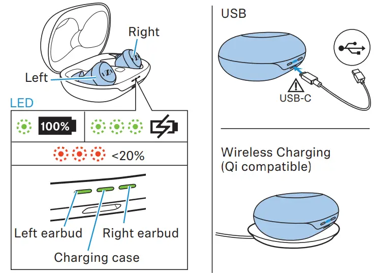 Sennheiser TVCE1-EB TV Clear Earbuds - Charging
