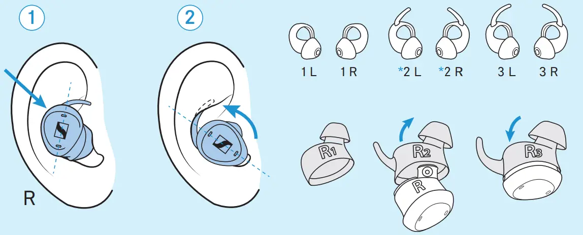 Sennheiser TVCE1-EB TV Clear Earbuds - Inserting