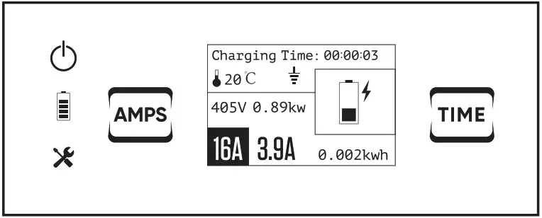 BLAUPUNKT P3PM2T2 Portable Charging Box - Explanation of the operating display and technical parameters 1