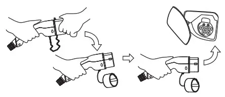 BLAUPUNKT P3PM2T2 Portable Charging Box - Use of the Charger 3