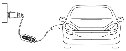 BLAUPUNKT P3PM2T2 Portable Charging Box - Use of the Charger 4