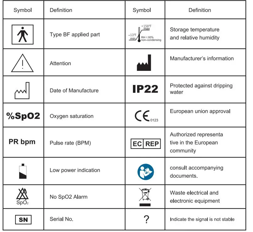 easy-home-EHP029-Fingertip-Pulse-Oximeters-PRODUCT-8