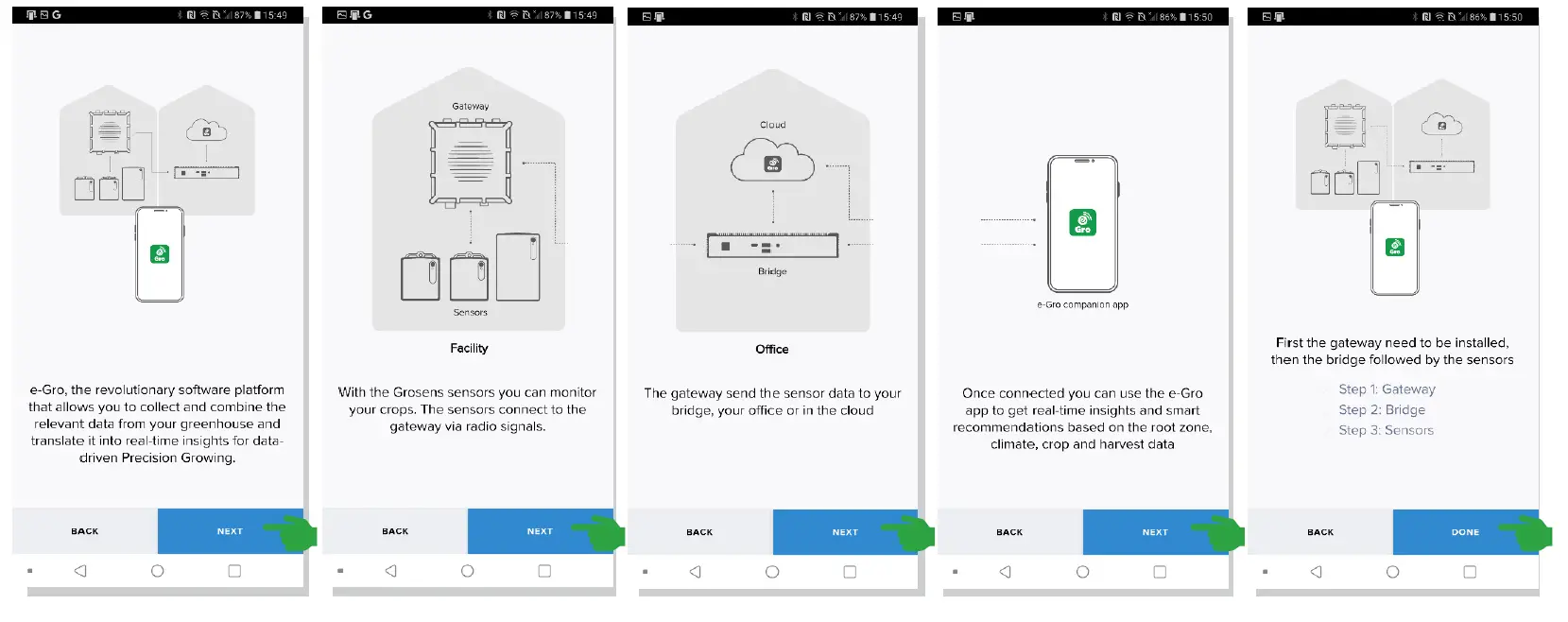 Grodan-GroSens-2 (2)