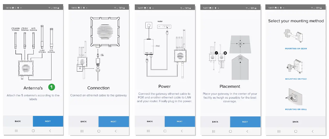Grodan-GroSens-2 (4)