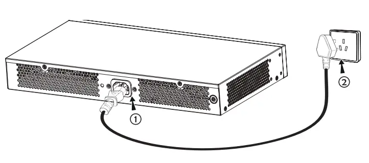 Powering on the Switch