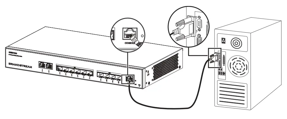 Connect to Console Port (D89)