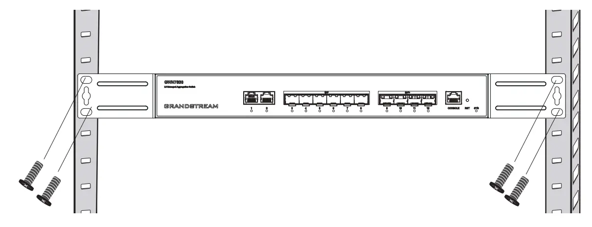 Install on a 19" Standard Rack