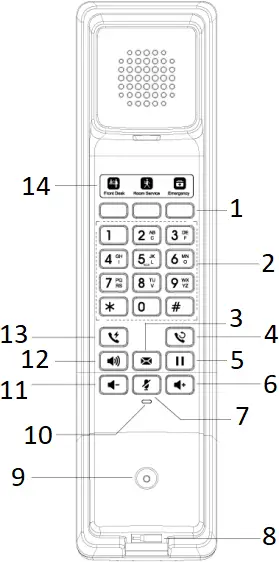 GRANDSTREAM NETWORKS GHP620W Grandstream Hotel IP Phone - c3