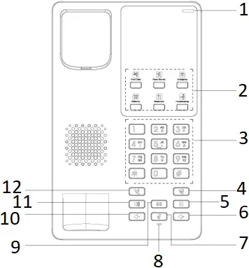 GRANDSTREAM NETWORKS GHP620W Grandstream Hotel IP Phone - c6